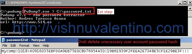 Crack Windows Password Using RCrack, Pwdump, and Rainbow Table